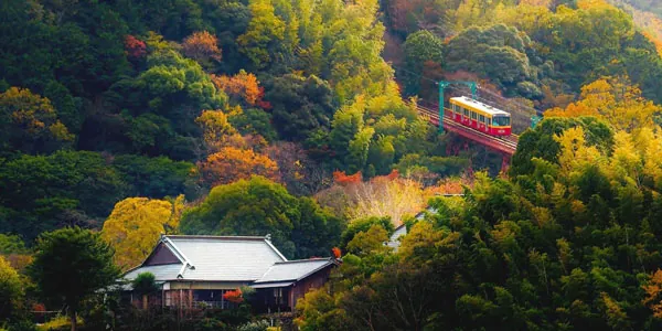 石清水八幡宮参道ケーブル