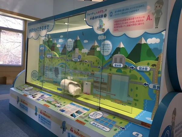 仙台市水道記念館 2